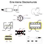 DRI Knecht - Eine kleine Steckerkunde ... oder wer passt zu wem