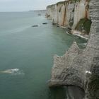 Du côté d'Etretat