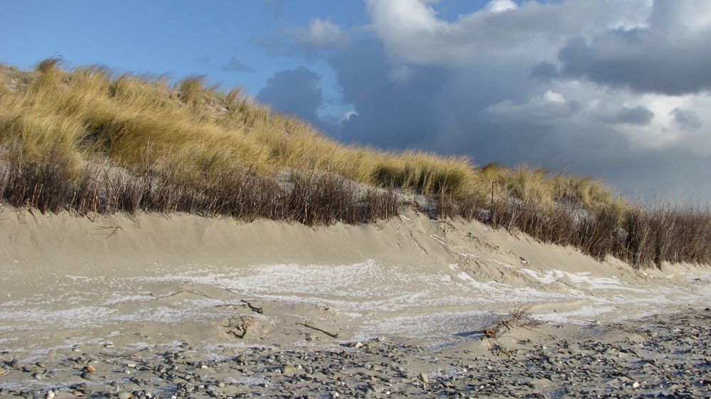 Dünen vor Helgoland