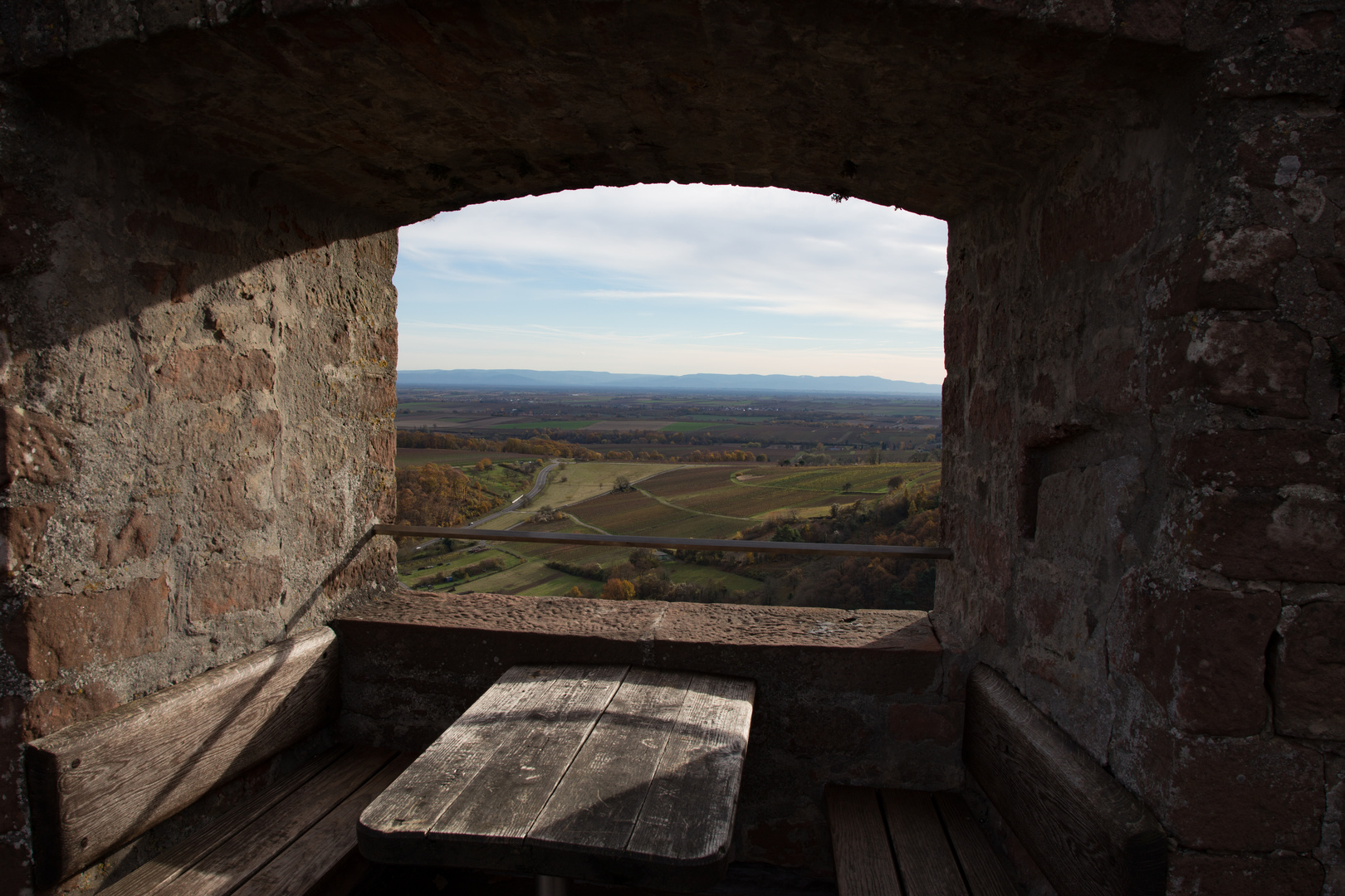 Durchblick