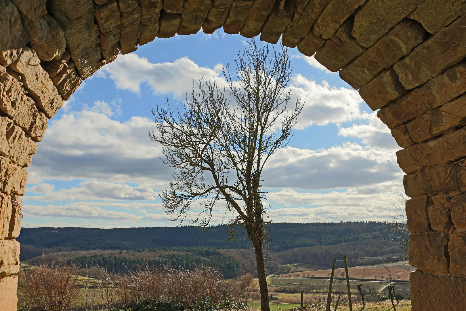 Durchblick