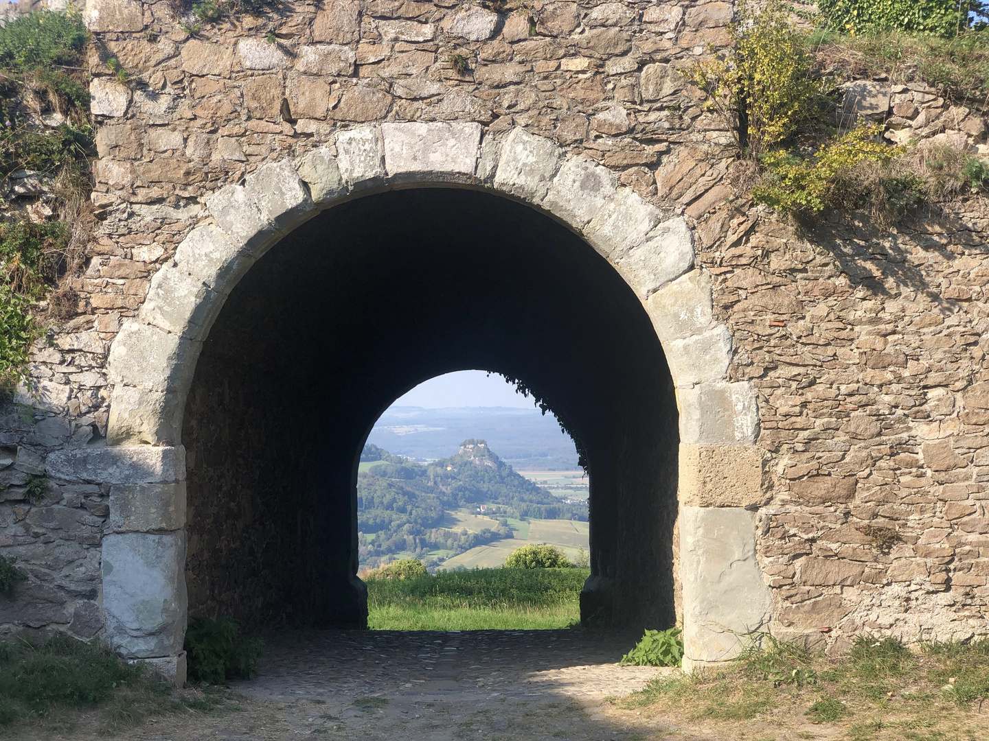 Durchblick-Rundblick- Weitblick 