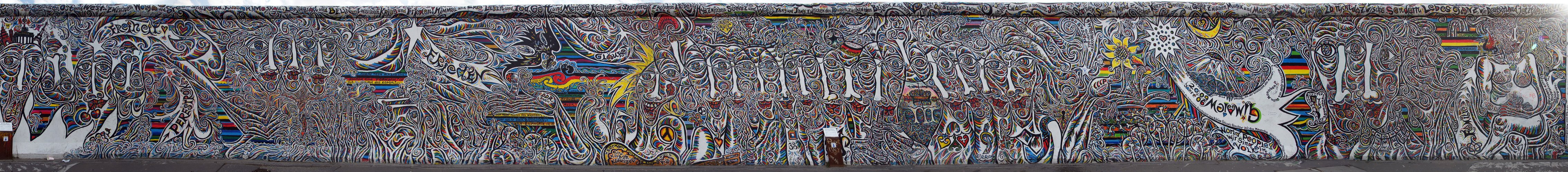 East Side Gallery Panorama