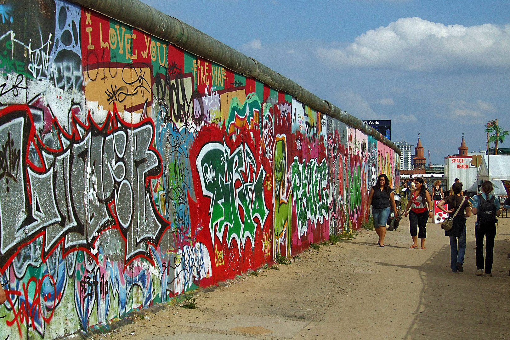 EastSideGallery - Spreeseite