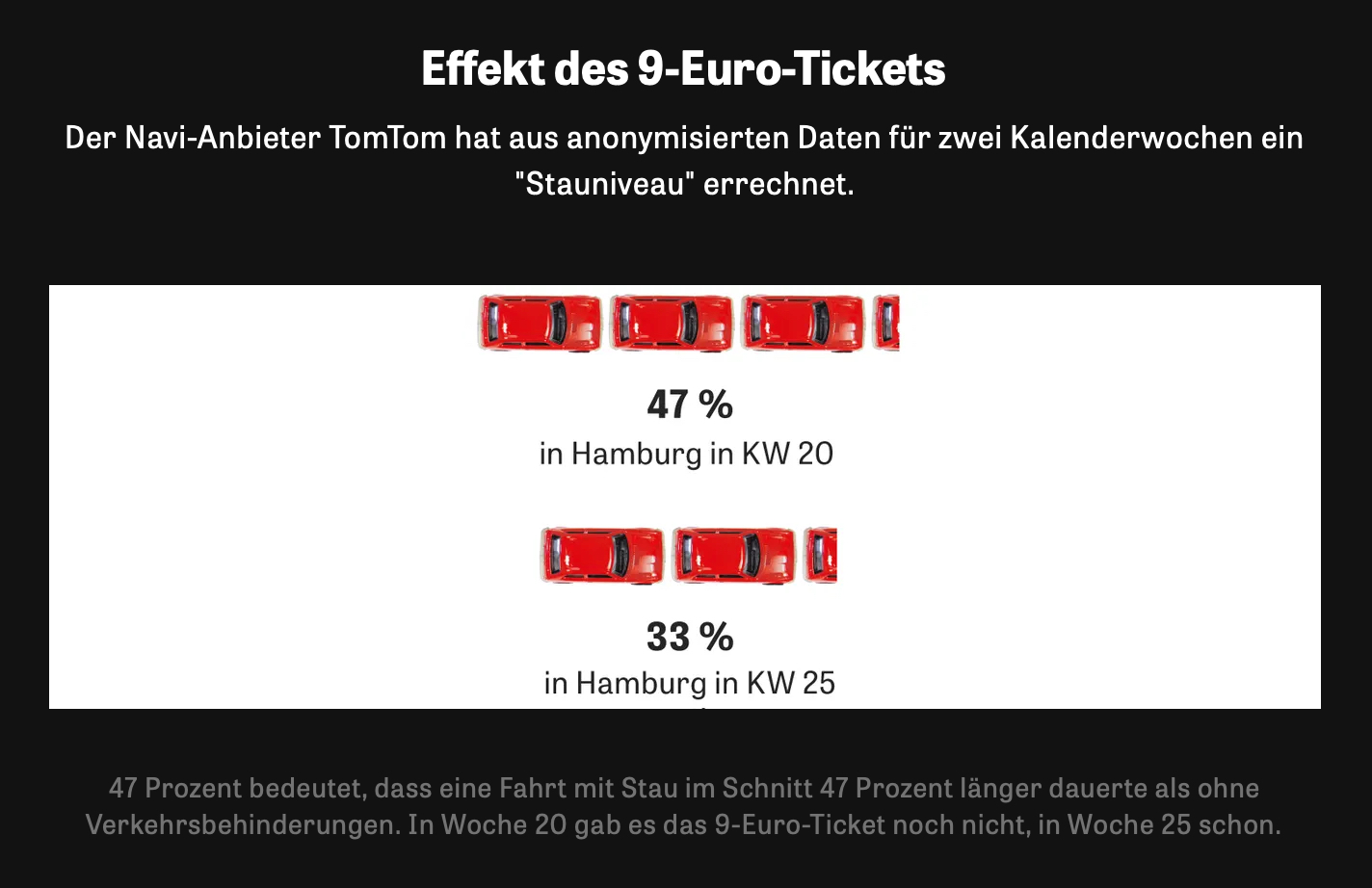 Effekt 9 €-Ticket