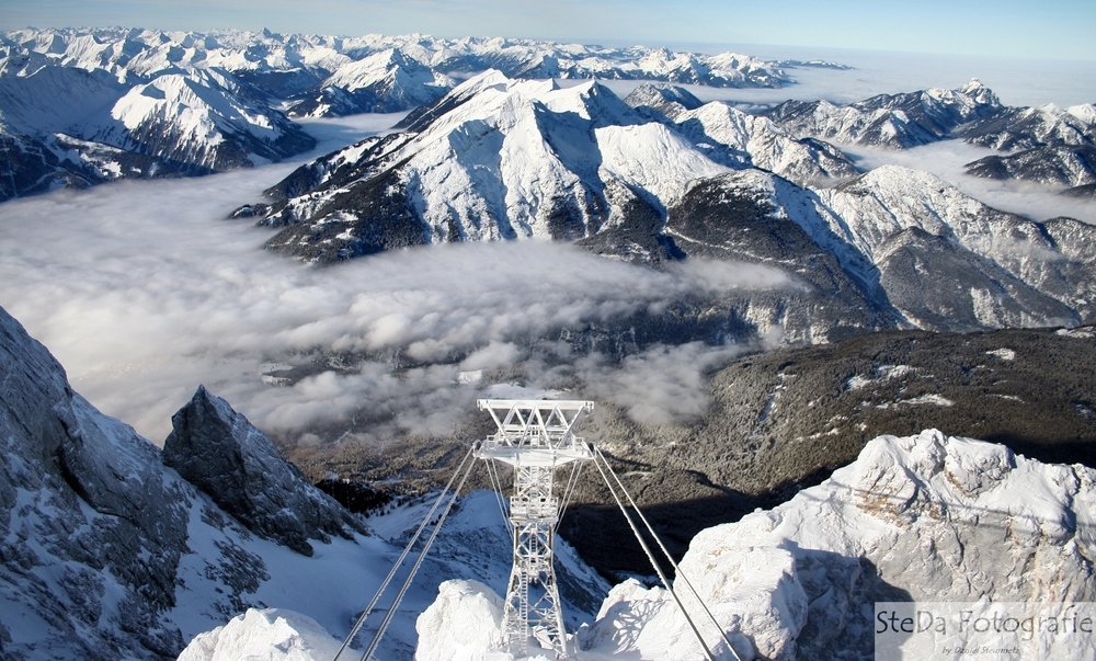 Ehrwalder Zugspitzbahn