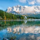 Eibsee Panorama