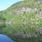 Eidslandet Norwegen