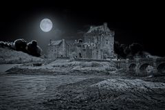 Eilean Castle