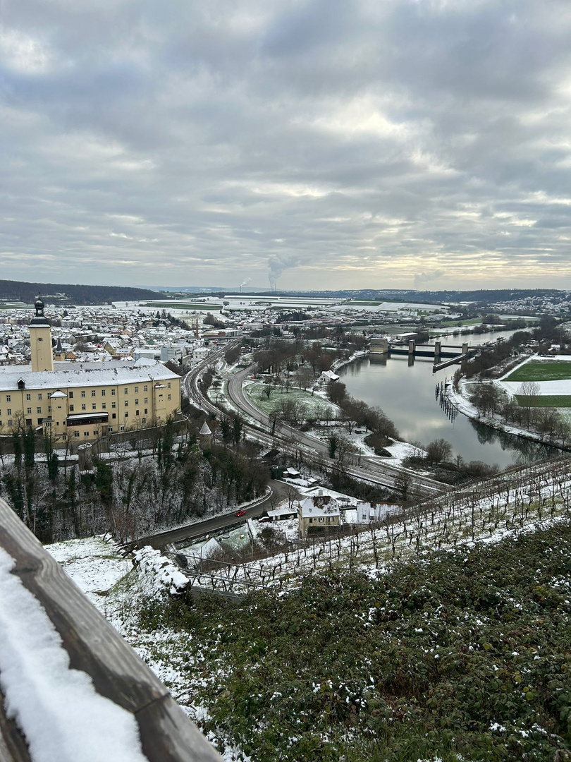 Ein Blick ins Himmelreich