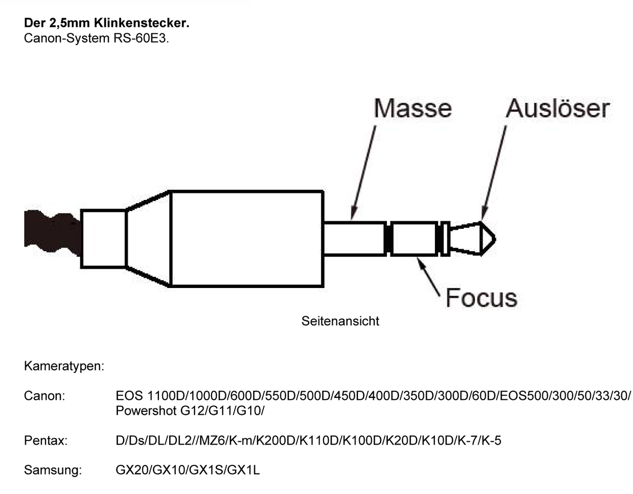 Eine kleine Steckerkunde – Seite 1 Canon E3