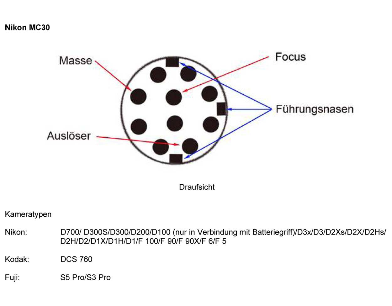 Eine kleine Steckerkunde – Seite 3 Nikon MC 30