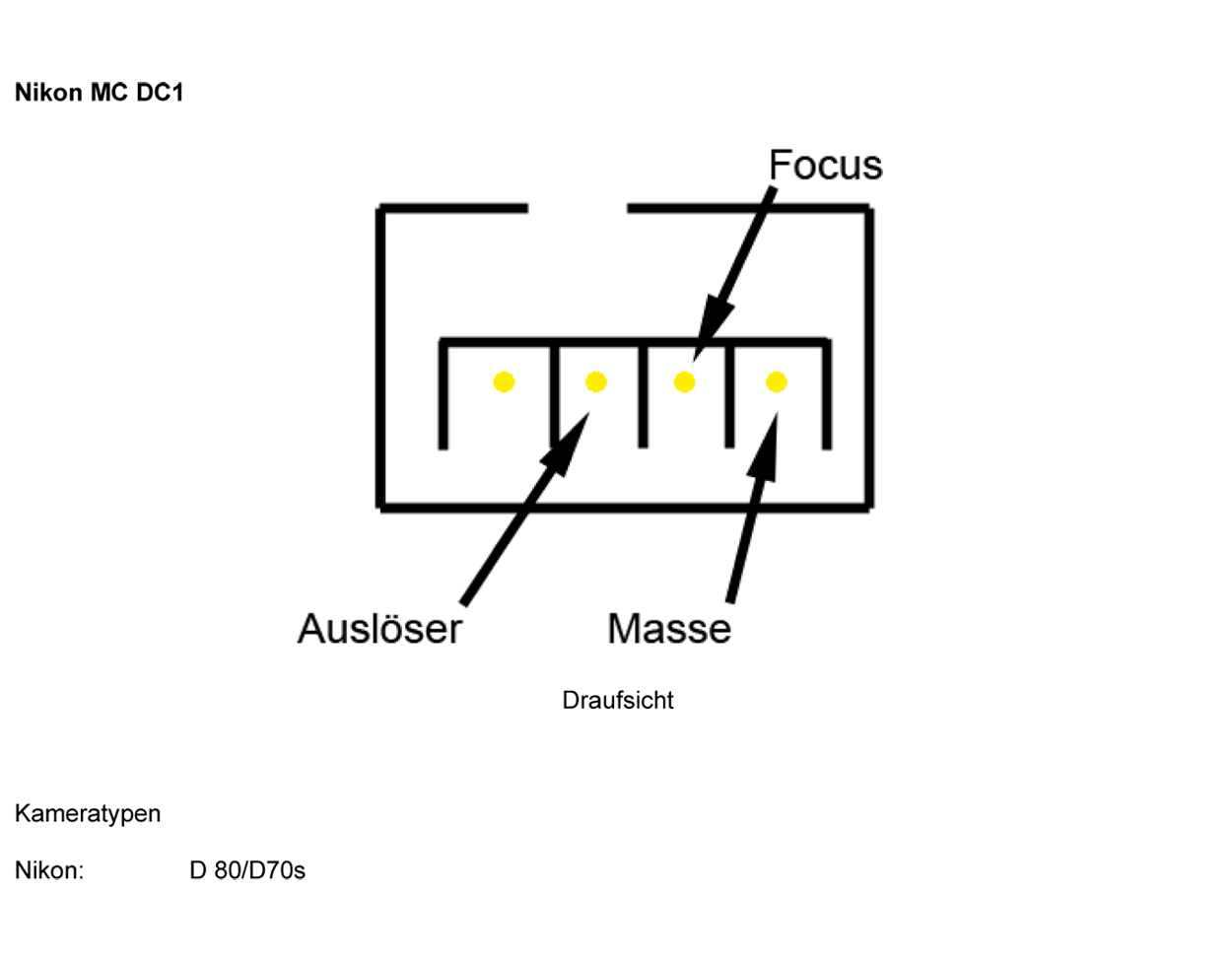 Eine kleine Steckerkunde – Seite 4 Nikon MC DC 1