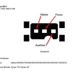 Eine kleine Steckerkunde – Seite 6 Sony SO-1