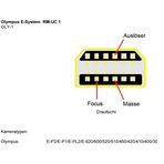 Eine kleine Steckerkunde – Seite 7 Olympus E-System RM-UC 1