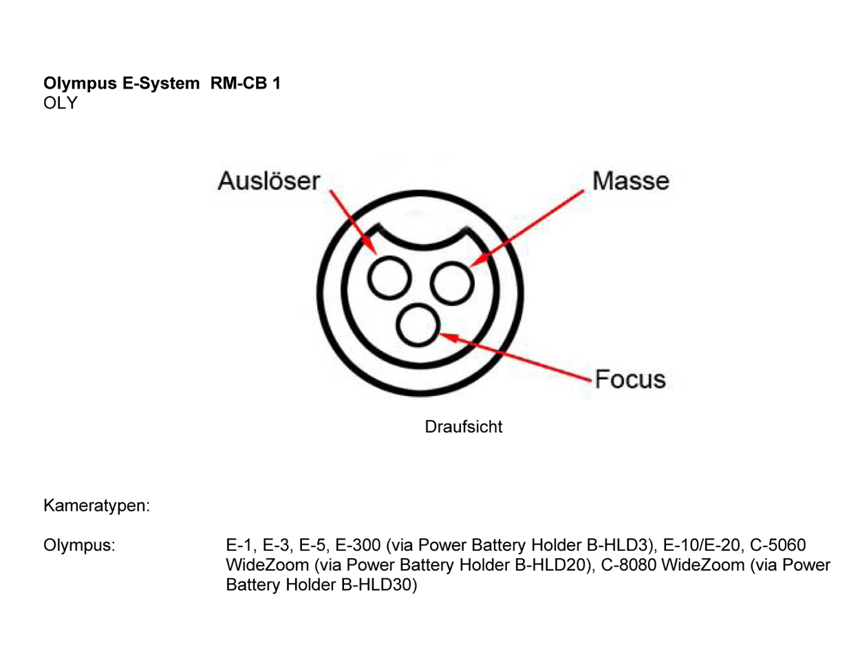 Eine kleine Steckerkunde – Seite 8 Olympus E-System RM-CB 1