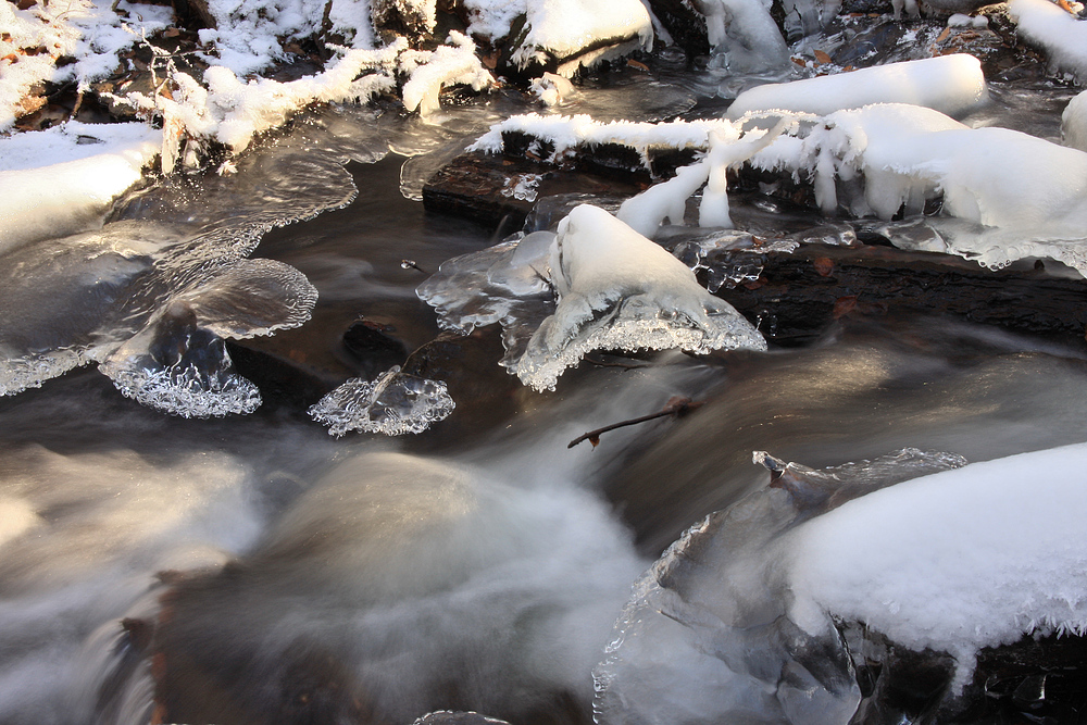 Eis und Schnee