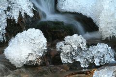 Eiszeit am Bach V