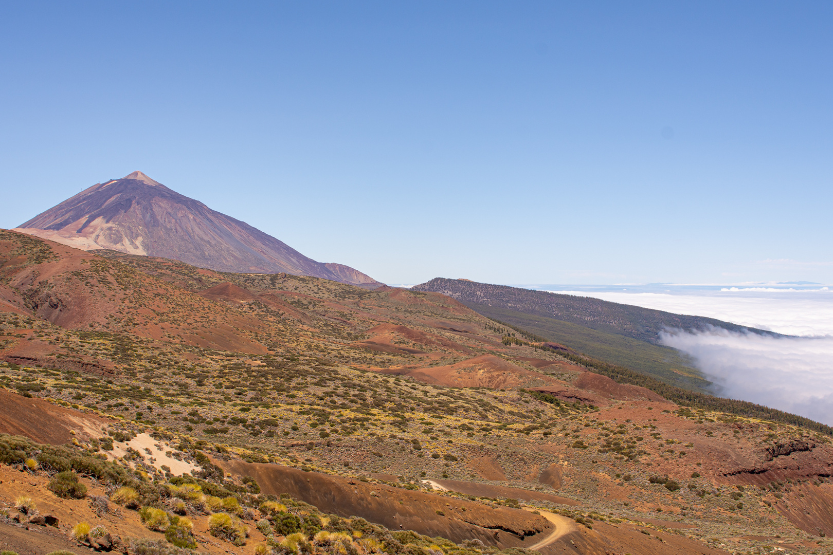 El Teide