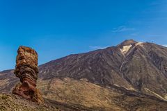 El Teide