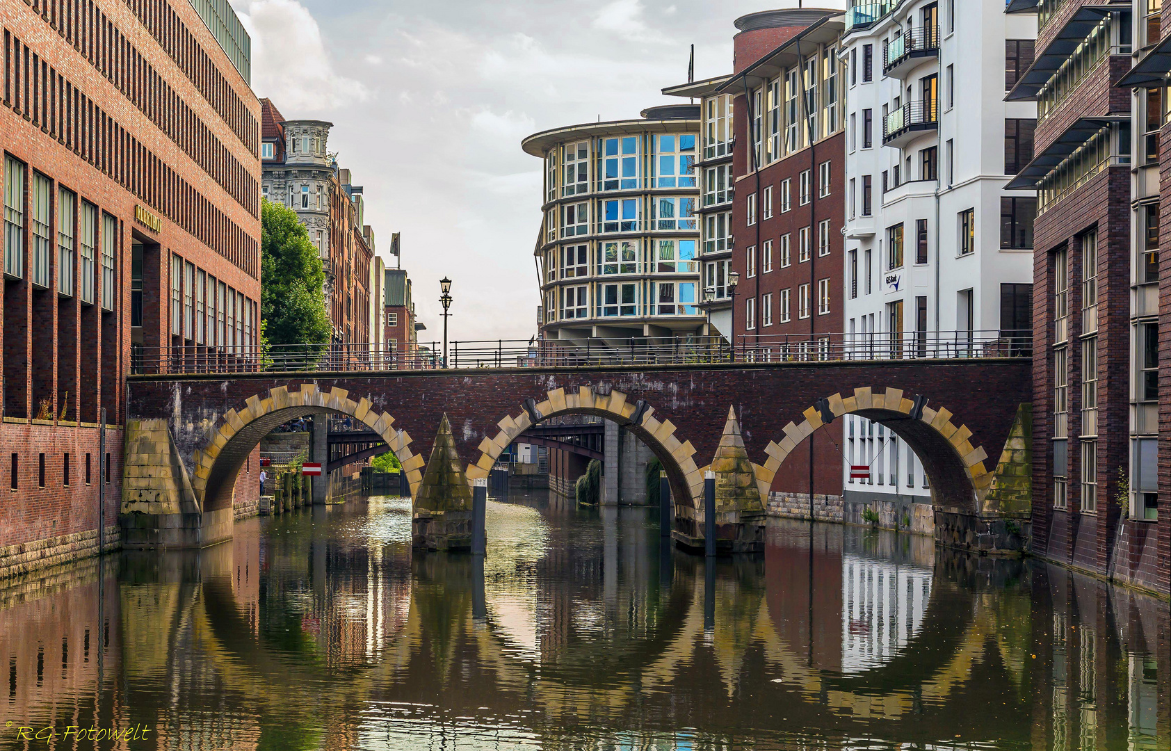 Ellentorsbrücke