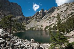 Emerald Lake