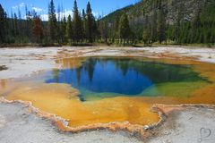 Emerald Pool