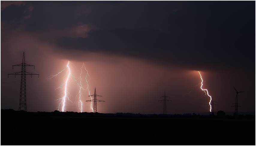 Energie zu Energie