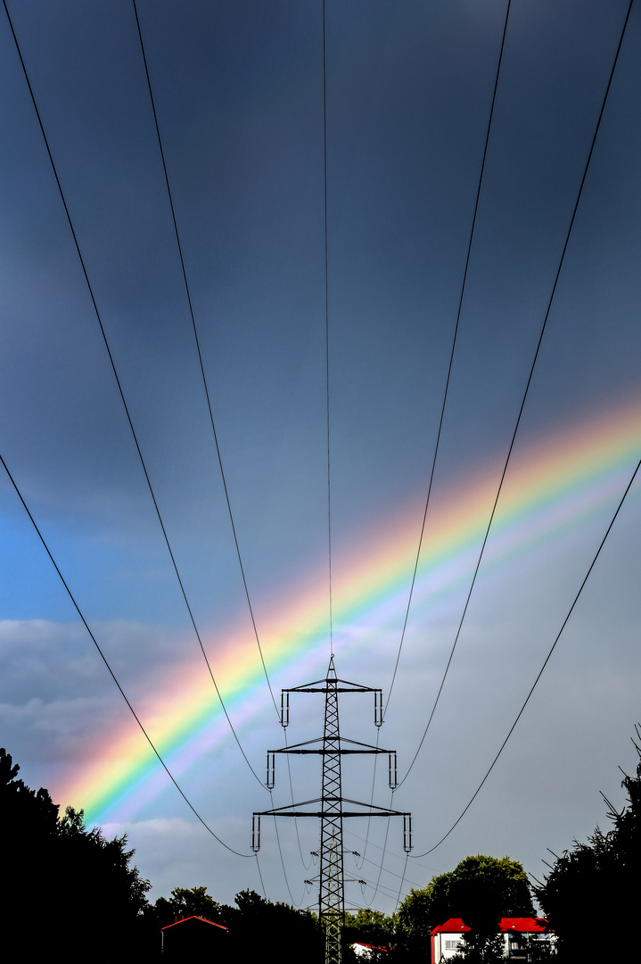 Energiewende