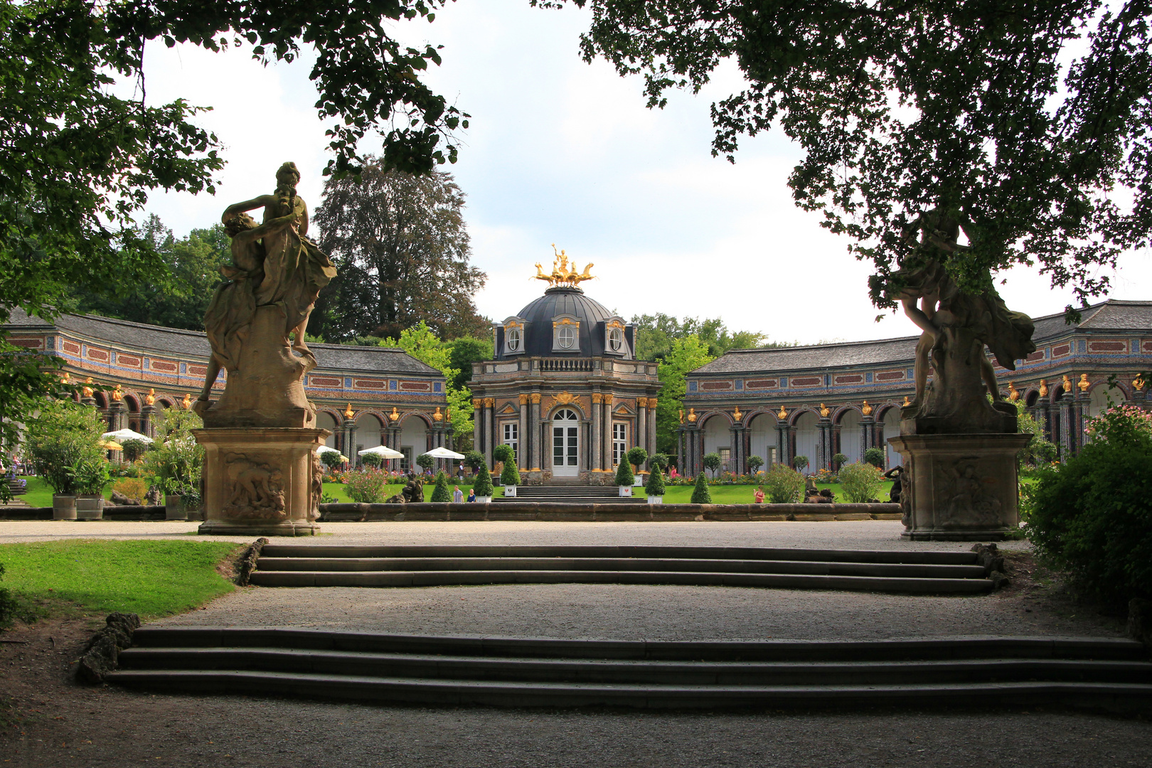 Eremitage