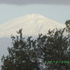 Etna