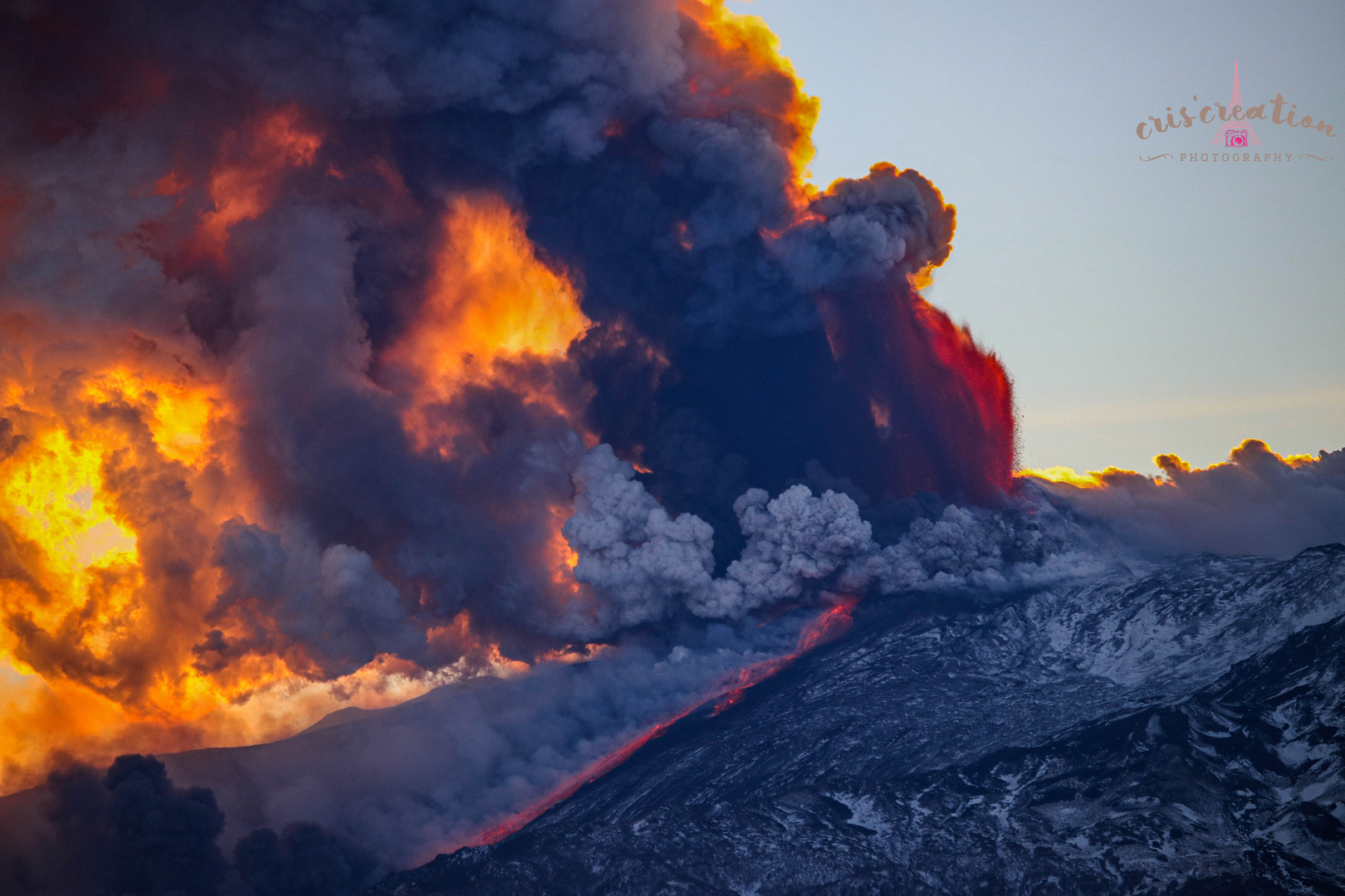 Etna in action