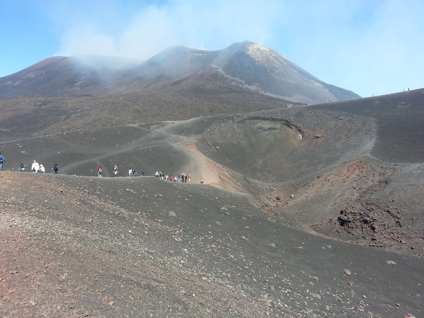 Etna volcan en activité