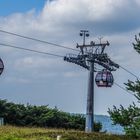 Ettelsbergseilbahn Willingen