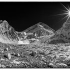 Everest Base Camp Nepal