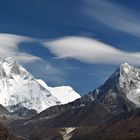 Everest Panorama