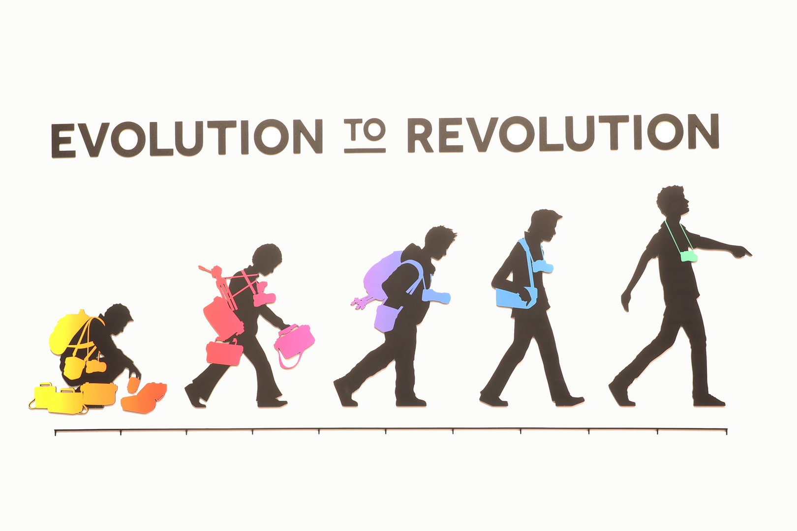 Evolution