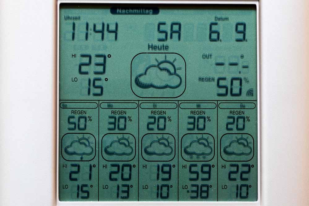 EXTREM - Wettervorhersage vom Samstag für heute, den 10.09.2014 (nachmittags) !