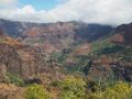 Der Weimea Canyon by Uwe Zillmann