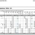 Fahrplan-Auszug KBS 855