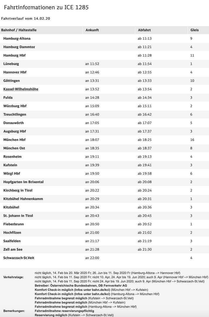 Fahrplan ICE 1285
