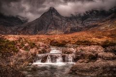 Fairy Pools