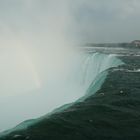 Fallkante Horseshoe Falls