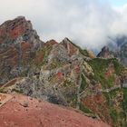 Farbige Bergwelt