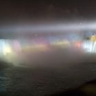 Farbspiel des Niagara