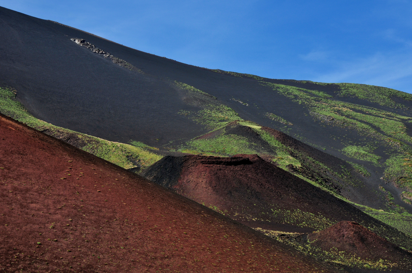 Faszinierende Vulkanlandschaft