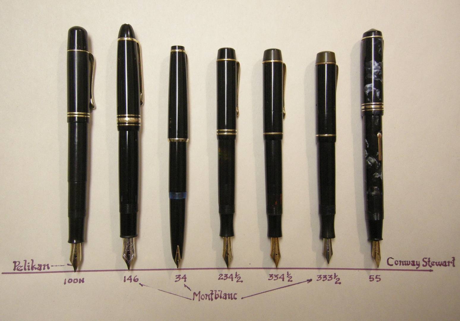 Favorites in Three Flavours: Pelikan  MontBlanc and Conway Stewart