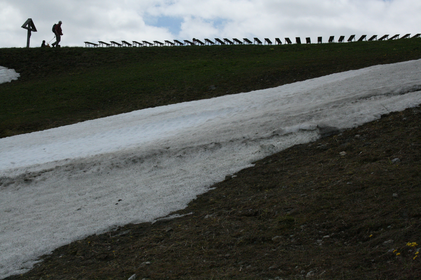 Fellhornbahn Oberstdorf