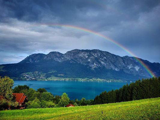 Ferienhof Margarethengut