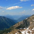 Fernblick am Grossglockner